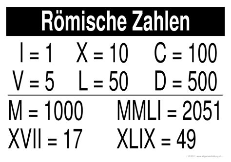 römische zahlzeichnungen.